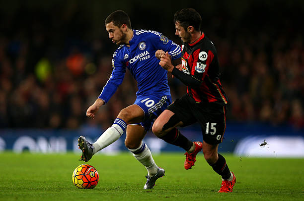 欧洲转会市 欧洲转会市